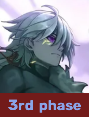 Zzzzz 1750169569art 8 1 — TBATE powerscaling option 153