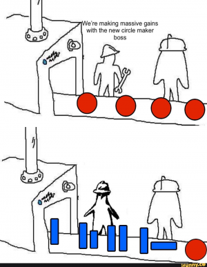 Factory Memes