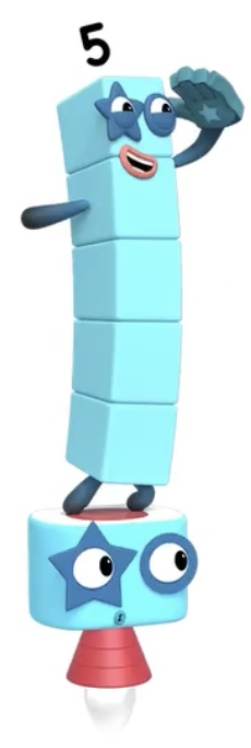 Random Numberblocks Random Numberblocks Times Table Wheel – SpinWheelMaker