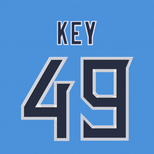 Zzzzz 175131915049key — 2025-26 NFL Edge Rushers (Jersey Edition) option 176