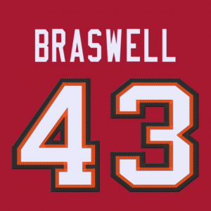Zzzzz 175131915143braswell — 2025-26 NFL Edge Rushers (Jersey Edition) option 171