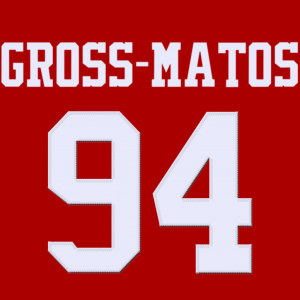 Zzzzz 175131915394gross Matos — 2025-26 NFL Edge Rushers (Jersey Edition) option 160