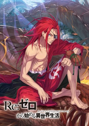 Reid Tl — ReZero powerscaling option 169