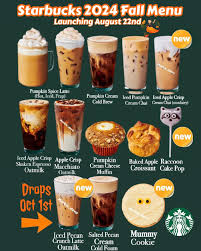 Create a autumn treats Tier List - TierMaker