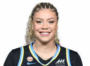 WNBA Players 2026 — option 196