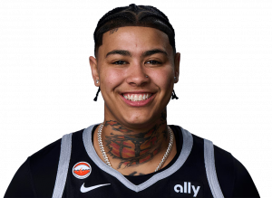 WNBA Players 2026 — option 7