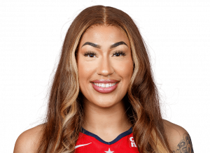 WNBA Players 2026 — option 125