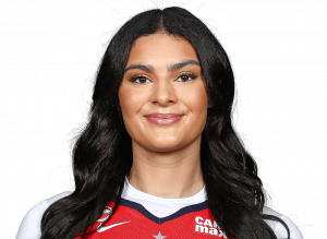 WNBA Players 2026 — option 127