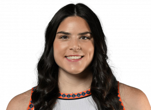 WNBA Players 2026 — option 228