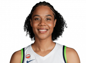 Zzzzz 17812087351628269 — WNBA Players 2026 option 19