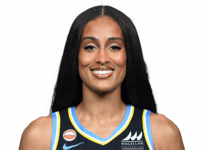 Zzzzz 1781208736203400 — WNBA Players 2026 option 190