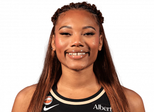 Zzzzz 17812088111631044 — WNBA Players 2026 option 50