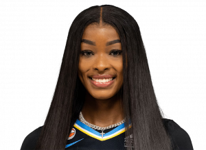 Zzzzz 17812088121642288 — WNBA Players 2026 option 188