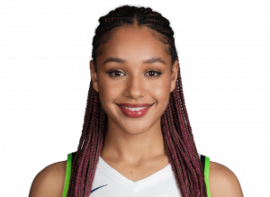 Zzzzz 17812088131642797 — WNBA Players 2026 option 21