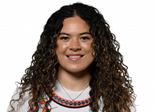 Zzzzz 17812088141643449 — WNBA Players 2026 option 225