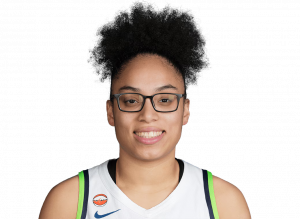 Zzzzz 17812088151643426 — WNBA Players 2026 option 15