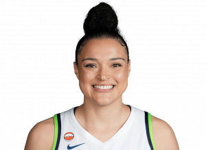 Zzzzz 1781208815203825 — WNBA Players 2026 option 16