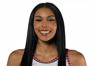 Zzzzz 17812090281631135 — WNBA Players 2026 option 222