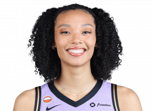 Zzzzz 17812090281643479 — WNBA Players 2026 option 92