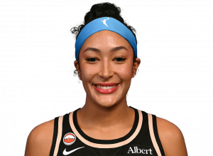 Zzzzz 17812090291642801 — WNBA Players 2026 option 58