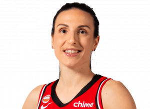 Zzzzz 17812090291643506 — WNBA Players 2026 option 180