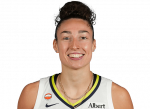 Zzzzz 17812091321629491 — WNBA Players 2026 option 95