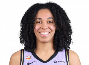 Zzzzz 17812091321642767 — WNBA Players 2026 option 79