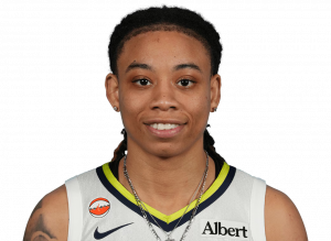 Zzzzz 17812091321642808 — WNBA Players 2026 option 103