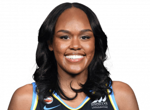 Zzzzz 17812091331628922 — WNBA Players 2026 option 191