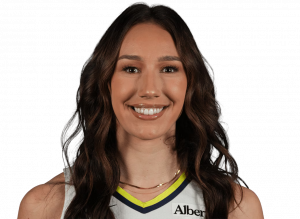 Zzzzz 17812091331629501 — WNBA Players 2026 option 98
