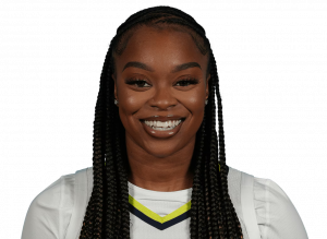 Zzzzz 1781209133203824 — WNBA Players 2026 option 100