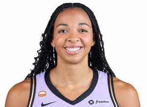 Zzzzz 1781209133204329 — WNBA Players 2026 option 83