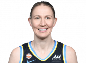 Zzzzz 1781209157202664 — WNBA Players 2026 option 187