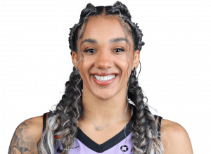 Zzzzz 17812091581628931 — WNBA Players 2026 option 77