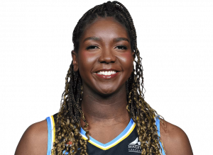 Zzzzz 1781209158204322 — WNBA Players 2026 option 195