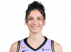 Zzzzz 17812091591628508 — WNBA Players 2026 option 80