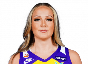 Zzzzz 17812091591643461 — WNBA Players 2026 option 122