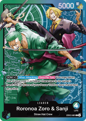 Create a One Piece Card Game All Leaders (as of ST-30) Tier List - TierMaker