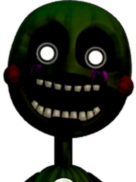 Fnaf World / Every Character and Enemie — option 17