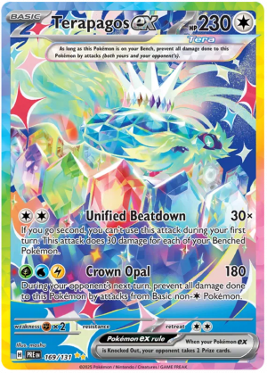 Every SIR Pokemon Card (Up until Prismatic) Tier List (Community Rankings)  - TierMaker