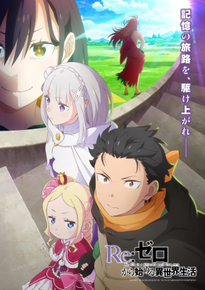 Zzzzz 17865346984 11 — 🍉Summer 2026 Anime – Midseason Ranking option 73