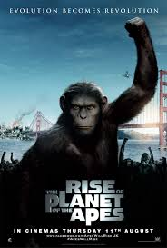 Rise Of The Planet Of The Apes 2011 — Every Planet Of The Apes Movie (1968 - 2024) option 12