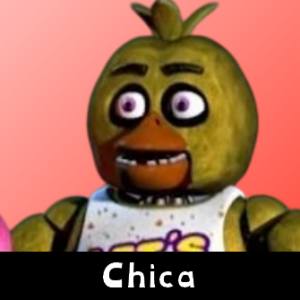 FNaF Characters Tier List — option 3