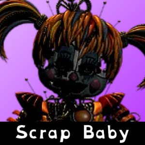 FNaF Characters Tier List — option 77
