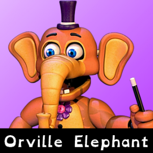 FNaF Characters Tier List — option 71