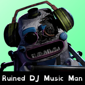 FNaF Characters Tier List — option 125