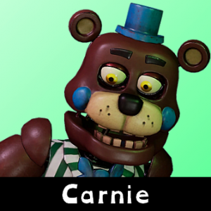FNaF Characters Tier List — option 127