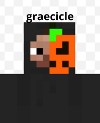 Zzzzz 1762014500graecicle — LScom Ranked Tierlist option 33