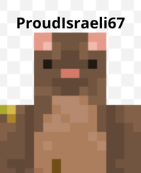Zzzzz 1762092100proudisraeli67 — LScom Ranked Tierlist option 88