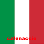 Catenaccio — The Ultimate SoFIFA Tierlist (2020-2026) option 19